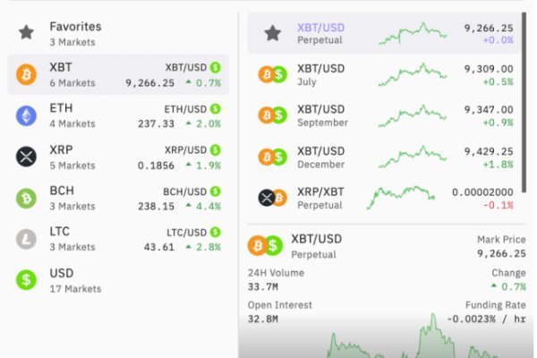 Блекспрут онион bs2webes net