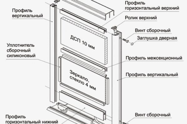 Ссылка на бс blacksprute com