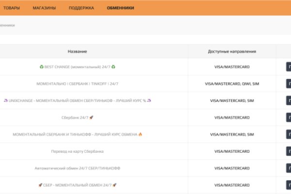 Торговые площадки тор blacksprut adress com